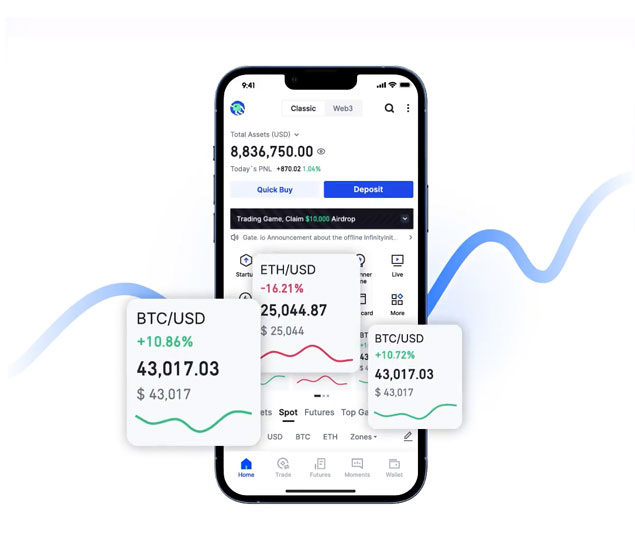 Gate.io 应用展示